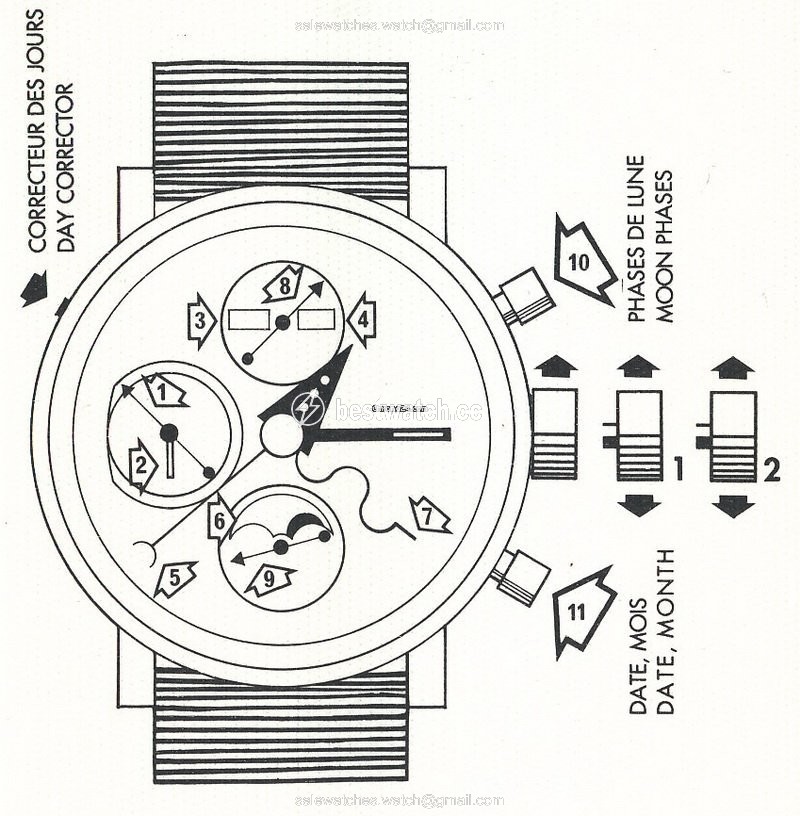 IMG_9085 Alain Silberstein Mens watch Unisex Automatic Steel Krono 2 Replica 2