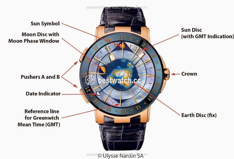 IMG_9086 Ulysse Nardin Moonstruck Mens watch Unisex Automatic Rose gold 1062-113 3