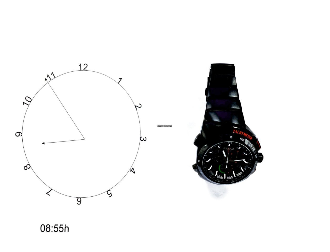 IMG_9081 Seiko Astron GPS Solar Chronograph Mens watch Unisex Quartz Titanium SSE121 Replica 4