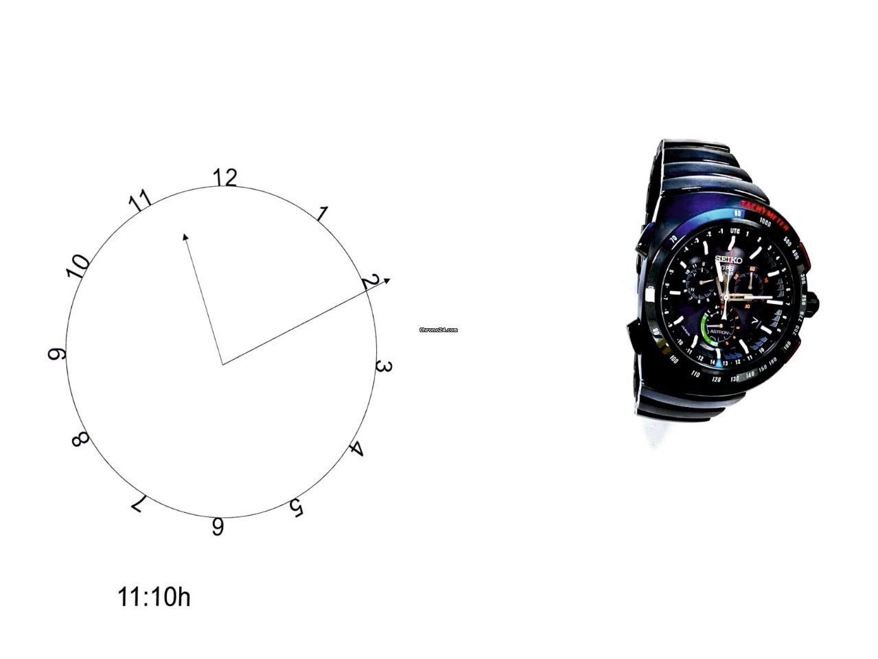 IMG_9081 Seiko Astron GPS Solar Chronograph Mens watch Unisex Quartz Titanium SSE121 Replica 5