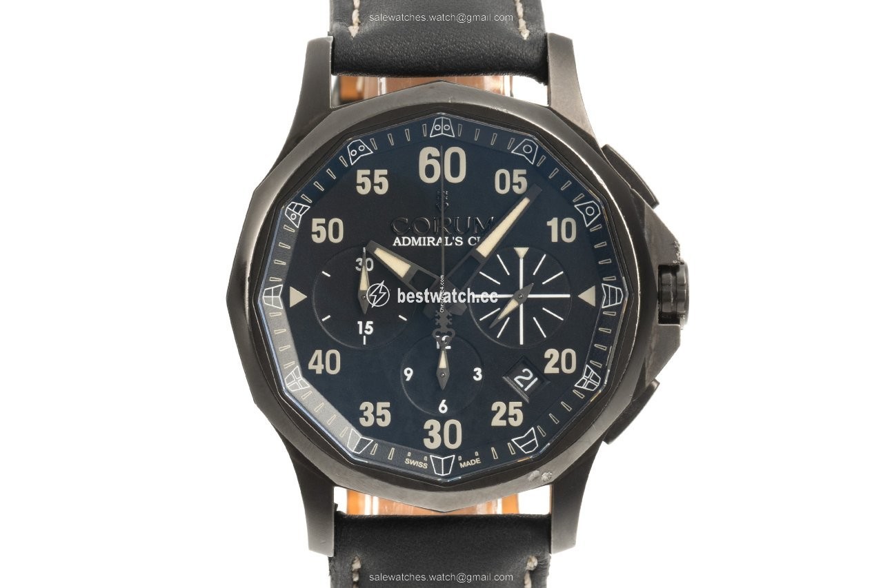 Corum Admirals Cup Mens watch Unisex Automatic Steel 01.0096